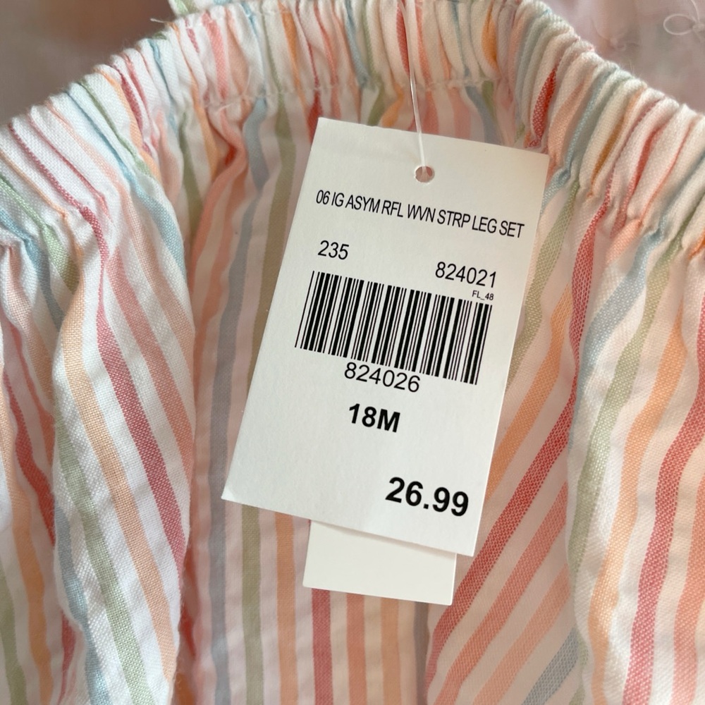 Pastel Striped Ruffle Dress – 18M (NWT!) - Picture 6 of 6